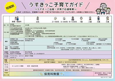 子育てガイド妊娠期