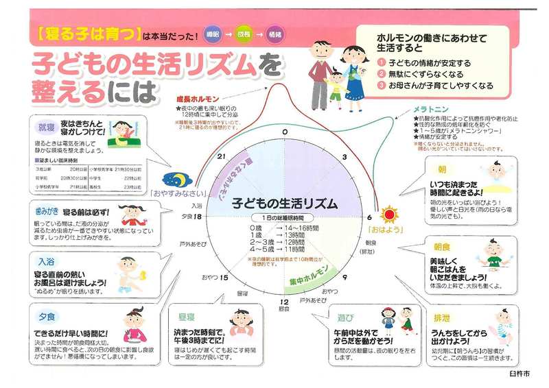 子どもの生活リズムを整えるには?