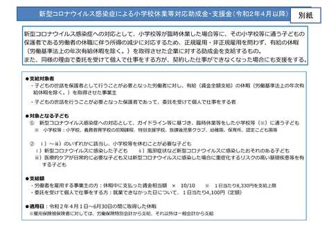 新型コロナウイルス感染症による小学校休業等対応助成金・支援金・・・別紙