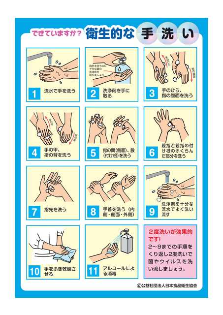 できていますか?衛生的な手洗い (出典:公益社団法人日本食品衛生協会)