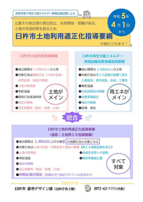 臼杵市土地利用適正化指導要綱 チラシ 臼杵市土地利用適正化指導要綱 チラシ