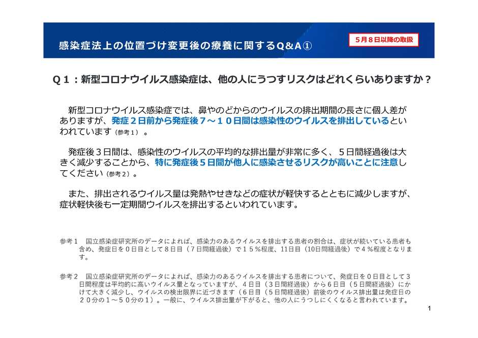 療養に関するQ1
