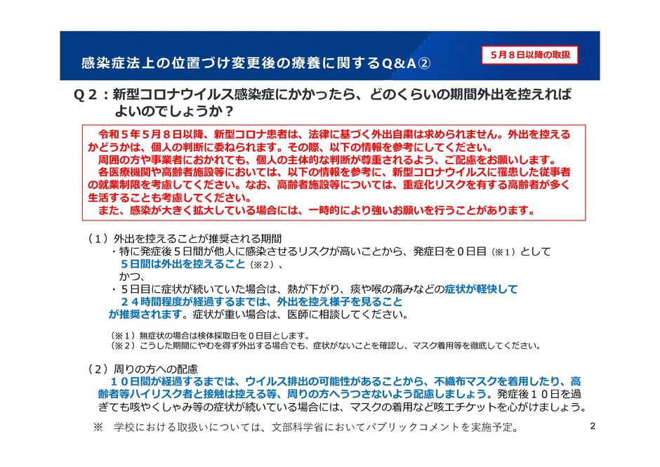 療養に関するQ2-2