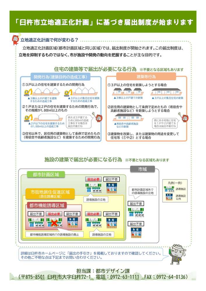 届出制度が始まります-2 届出制度が始まります-2