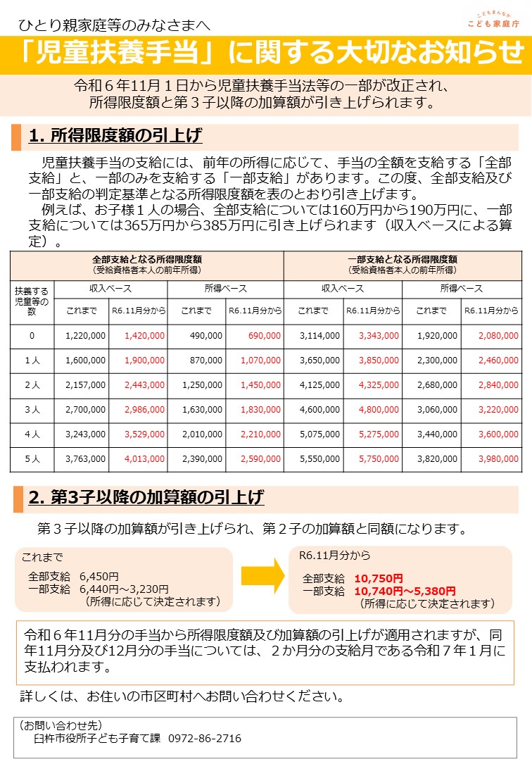 児童扶養手当・所得制限の変更