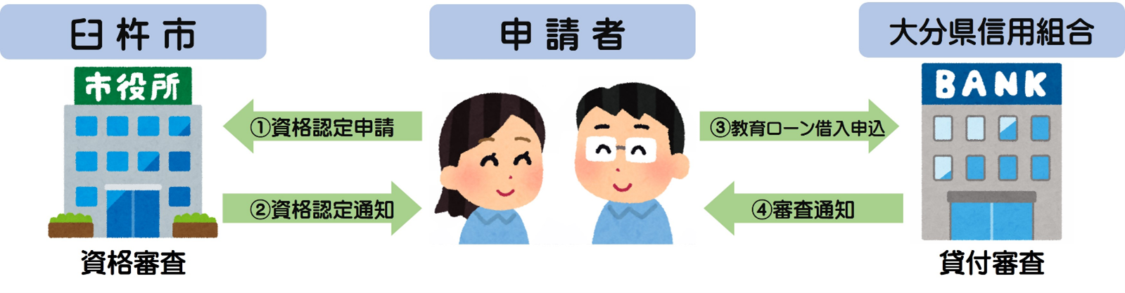 イメージ図