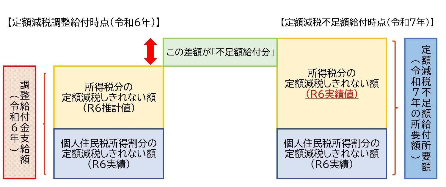 イメージ2