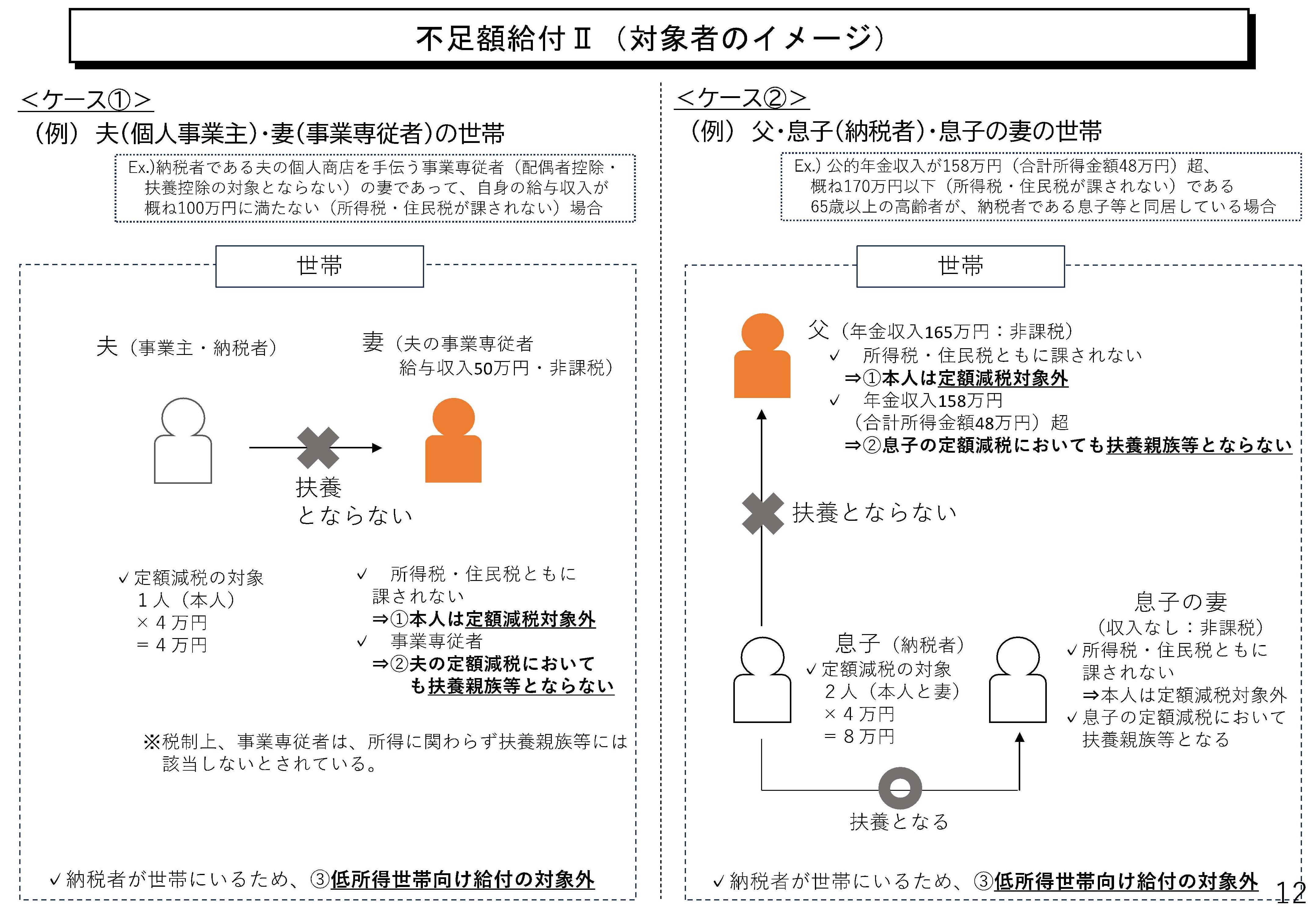 イメージ3