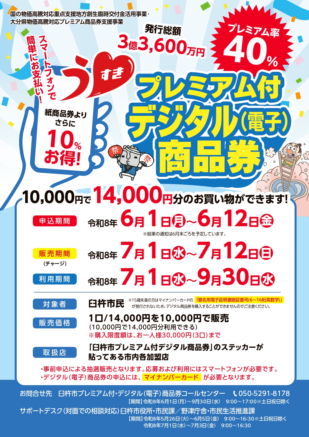 デジタル(電子)商品券チラシ 表