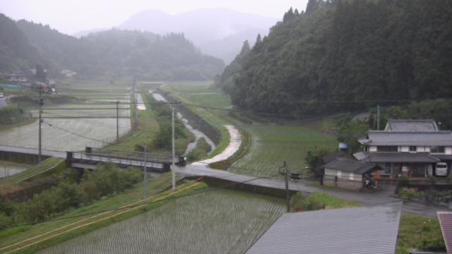 吉田川カメラ