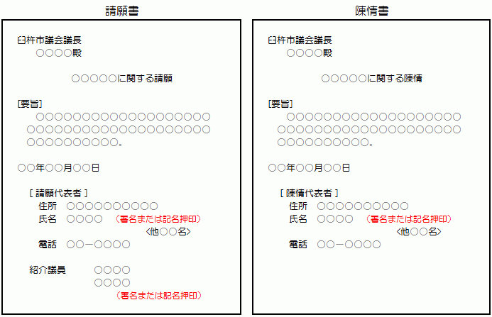 請願・陳情記載例 請願・陳情記載例の画像