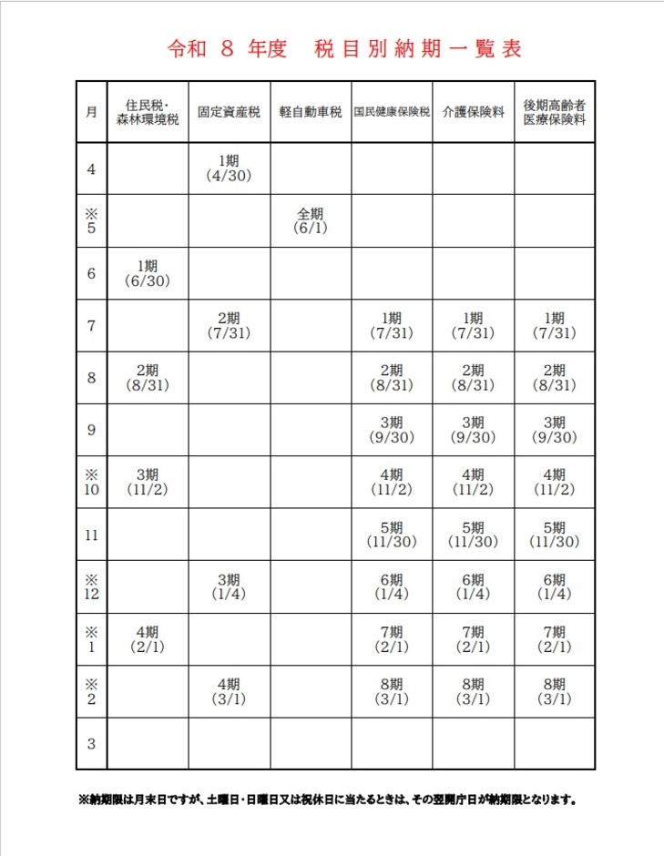 Ｒ８税目別納期一覧