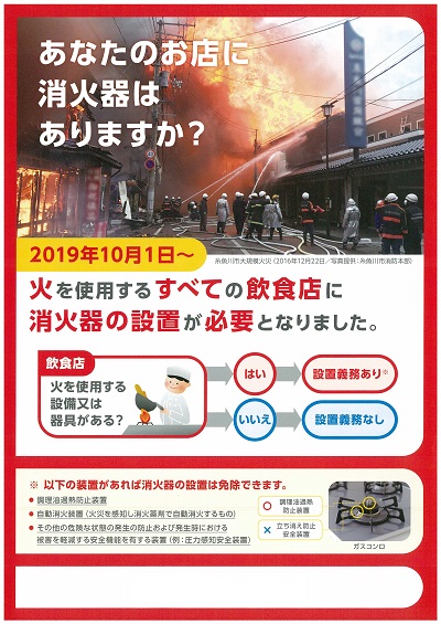 消火器1
