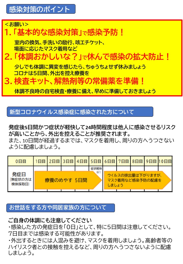 感染対策のポイント