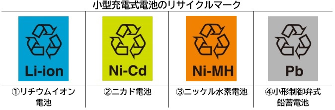 リサイクルマーク画像 リサイクルマーク画像