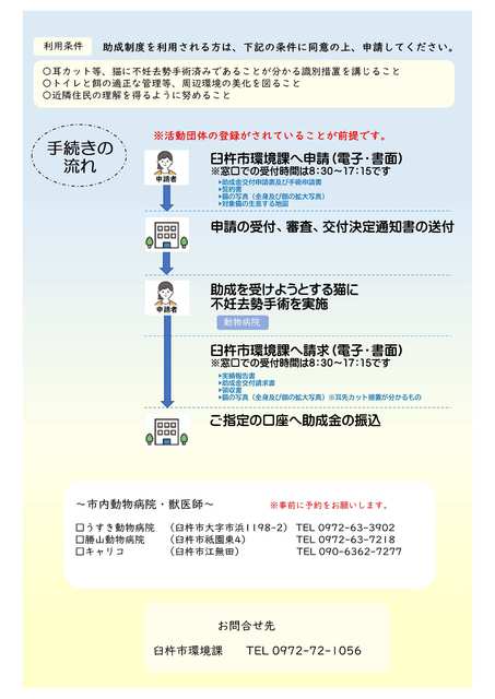 補助事業チラシ(裏) 補助事業チラシ(裏)